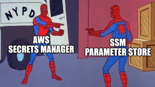 AWS Secrets Manager vs. SSM (Systems Manager Parameter Store)